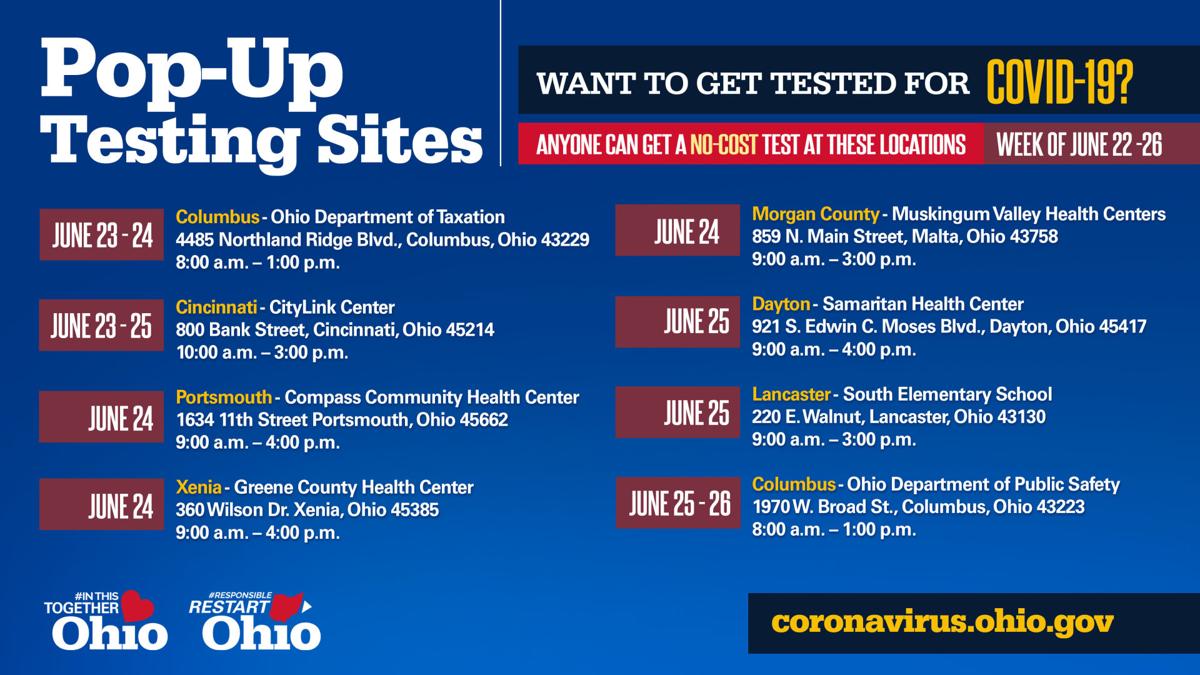46 127 Covid 19 Cases In Ohio 5 820 In Cuyahoga County Local News Clevelandjewishnews Com