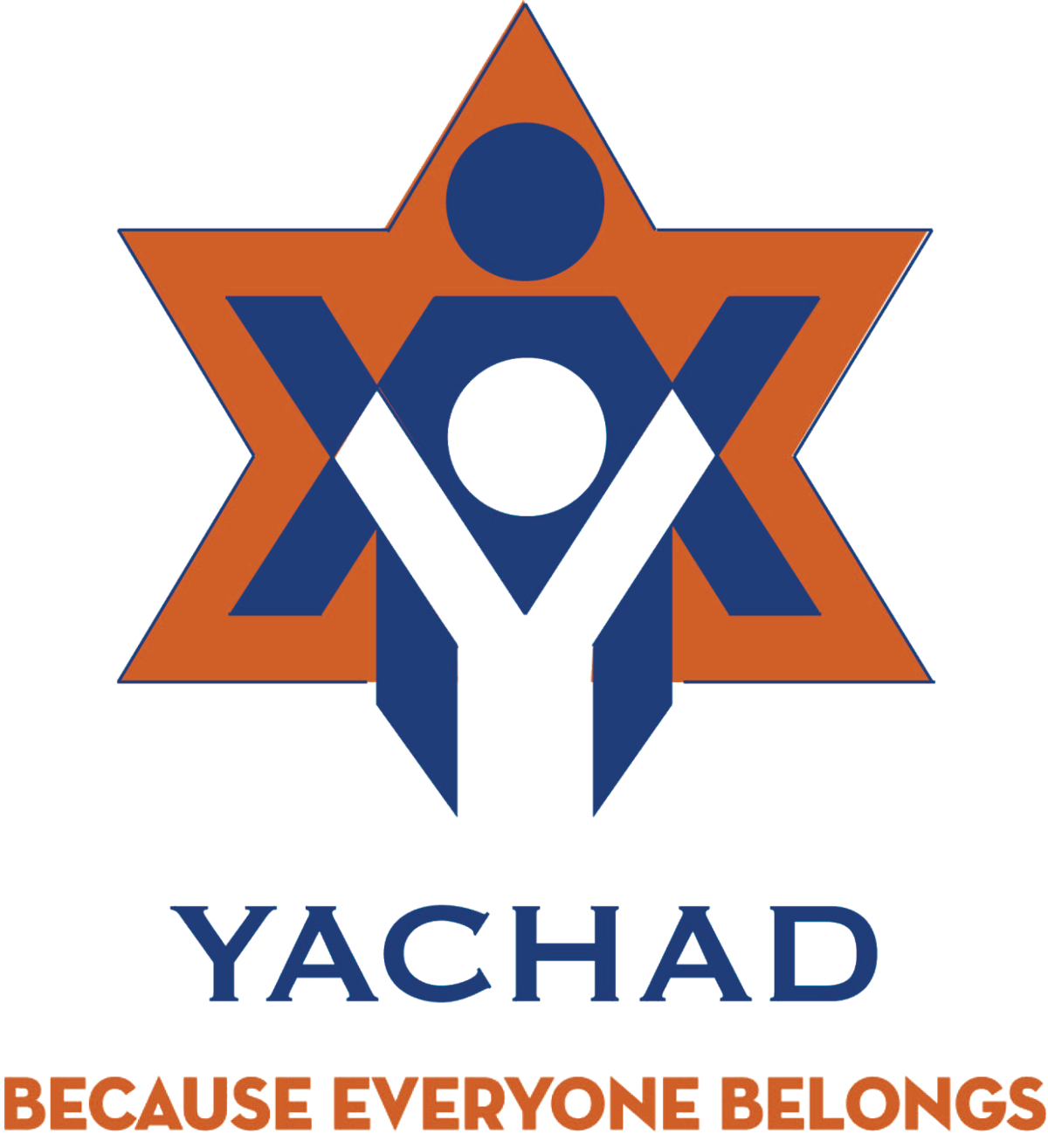 Yachad, Camp Stone create work partnership Special Sections