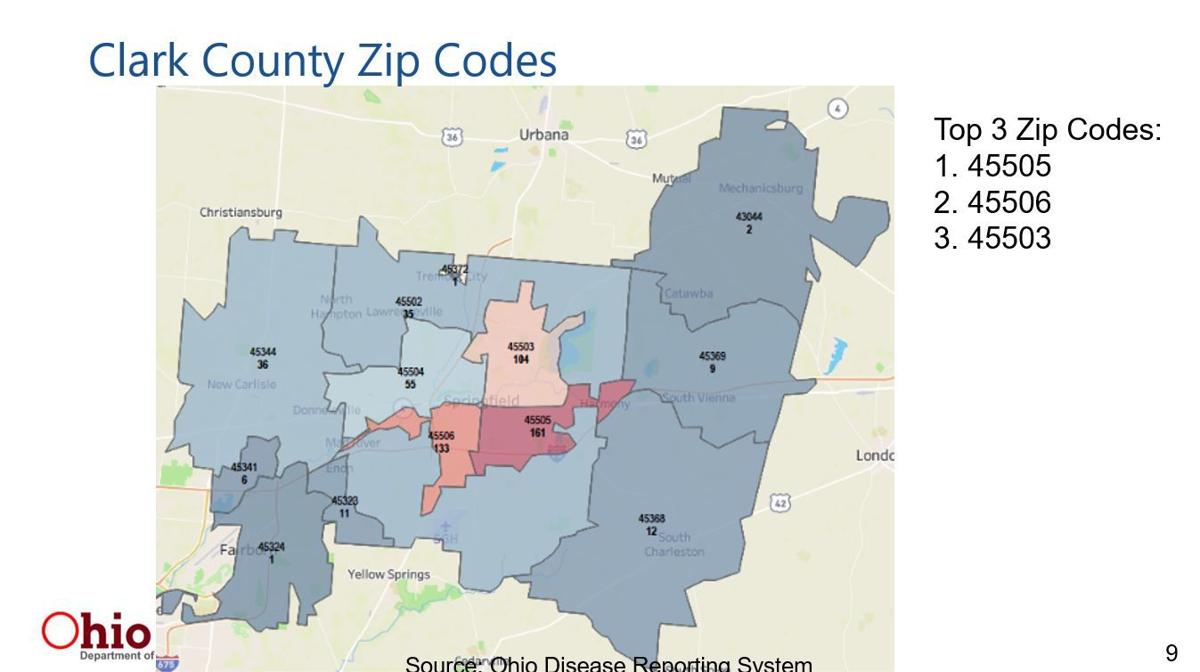 Southwest Ohio Showing Worrisome Trend In Covid 19 Cases Local News Clevelandjewishnews Com Southwest Ohio Showing Worrisome Trend In Covid 19 Cases Local News Clevelandjewishnews Com
