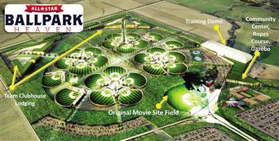 Iowa panel OKs plan for 'Field of Dreams' site