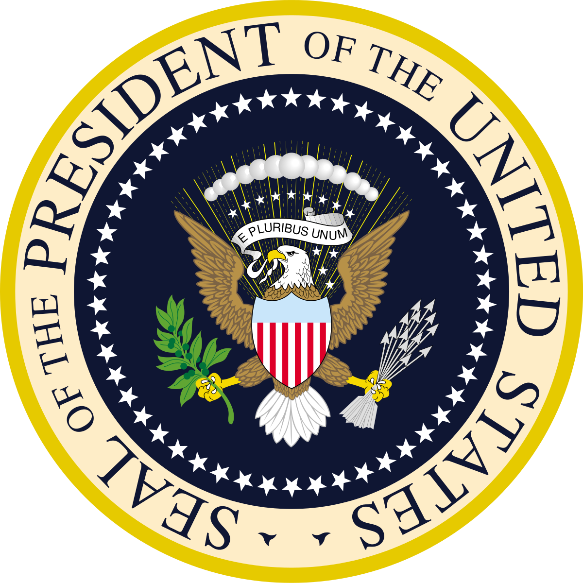How well do you know the president's Cabinet picks ...