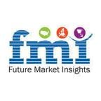 Aircraft Interior Lighting Market to Reach USD 3.7 Billion by 2036 as LED Mood Lighting, Circadian Cabin Systems, and Passenger Experience Innovation Transform Aircraft Interiors