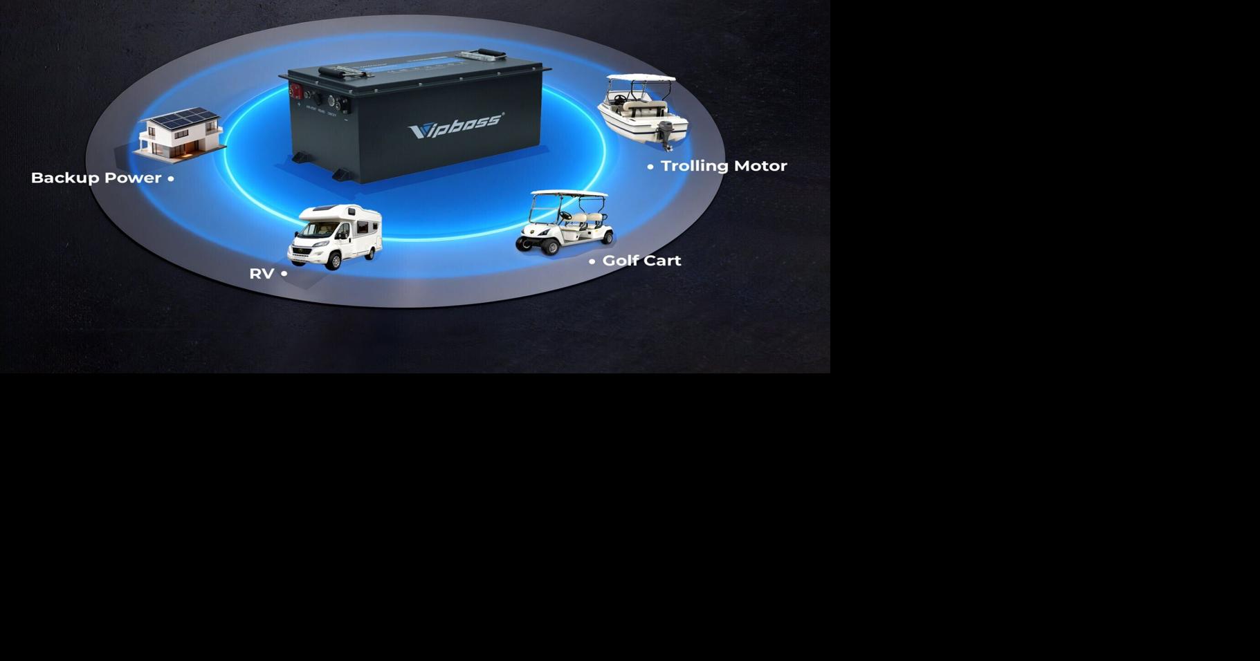 Vipboss Kicks Off Campaign to Refresh Your Power Ahead of Spring Adventure Season