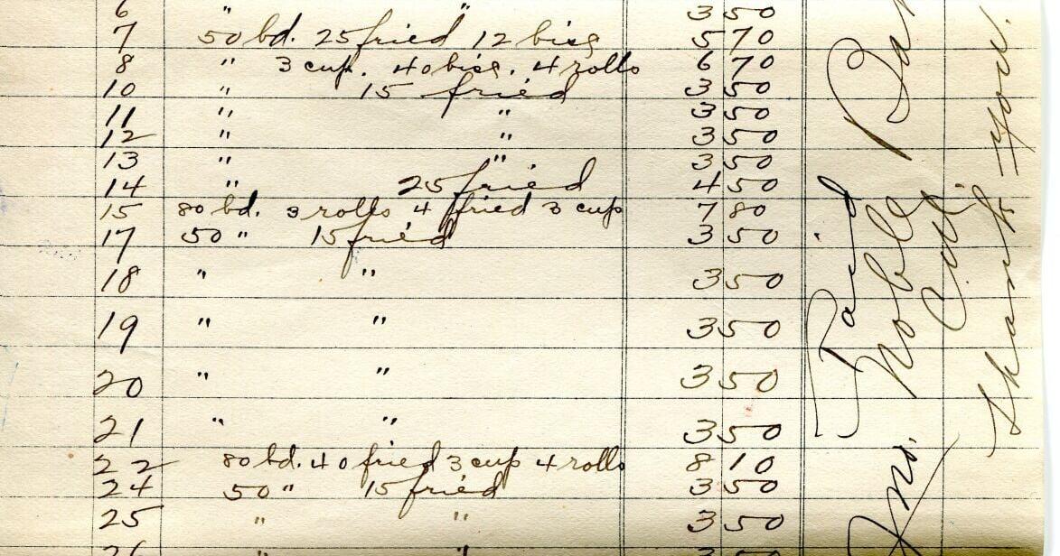 NIAGARA DISCOVERIES: Market Street building was home to several Lockport bakeries