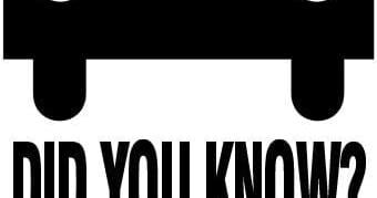 Did You Know?: Expectations bias distorts reality