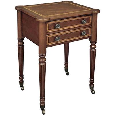 Tips For Buying 'supposed' Antique Furniture Columns Tips for buying 'supposed' antique furniture - Tips For Buying 'supposed' Antique Furniture Columns