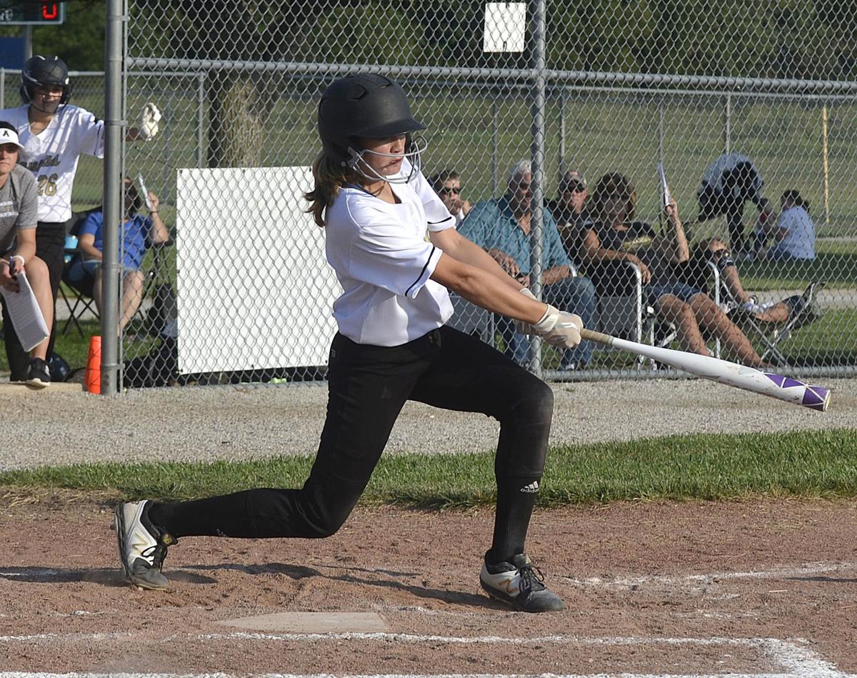 Aquinas Softball