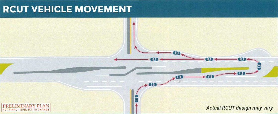 Debate Over Humphrey Road Local Columbustelegram Com