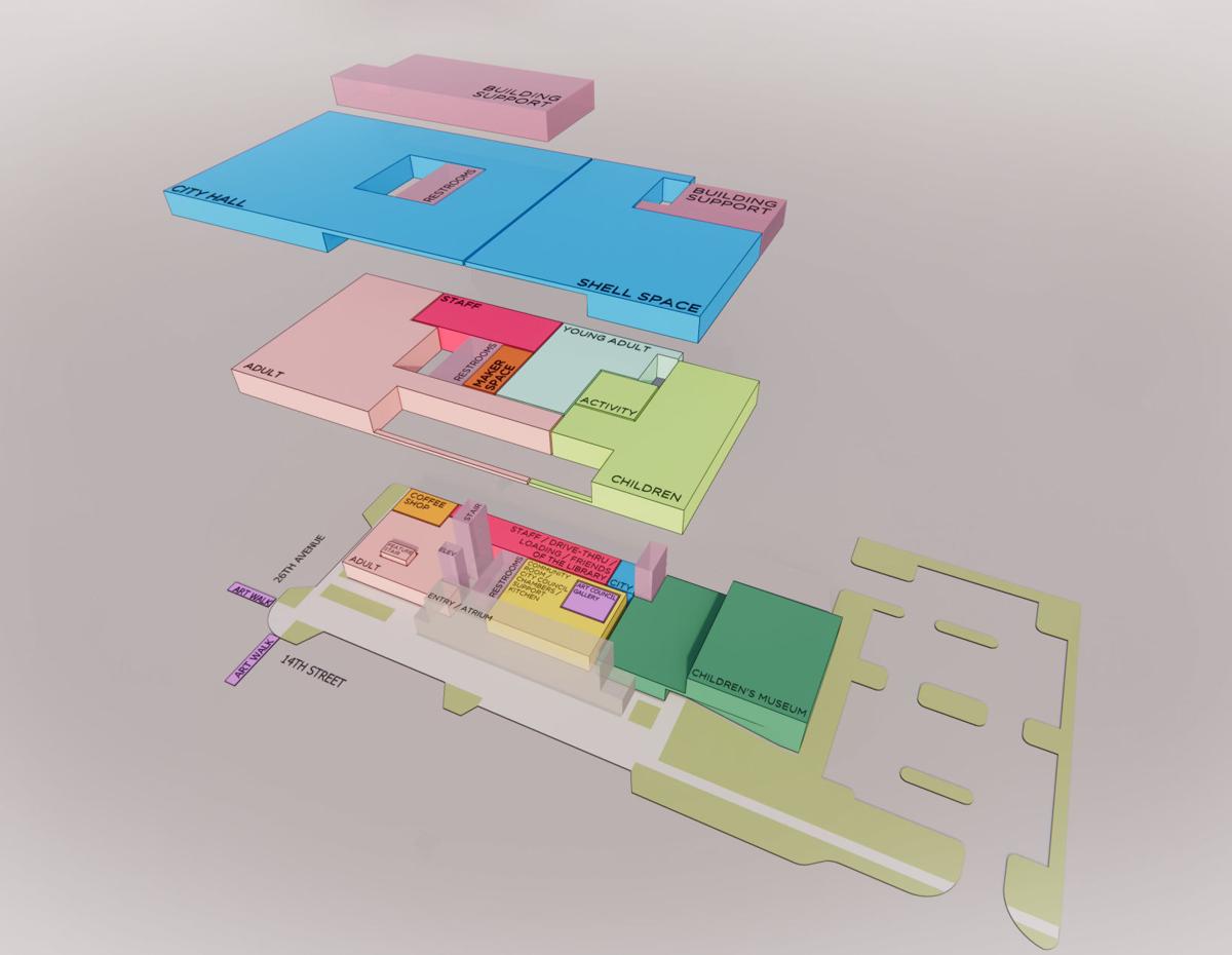 Community Building concept
