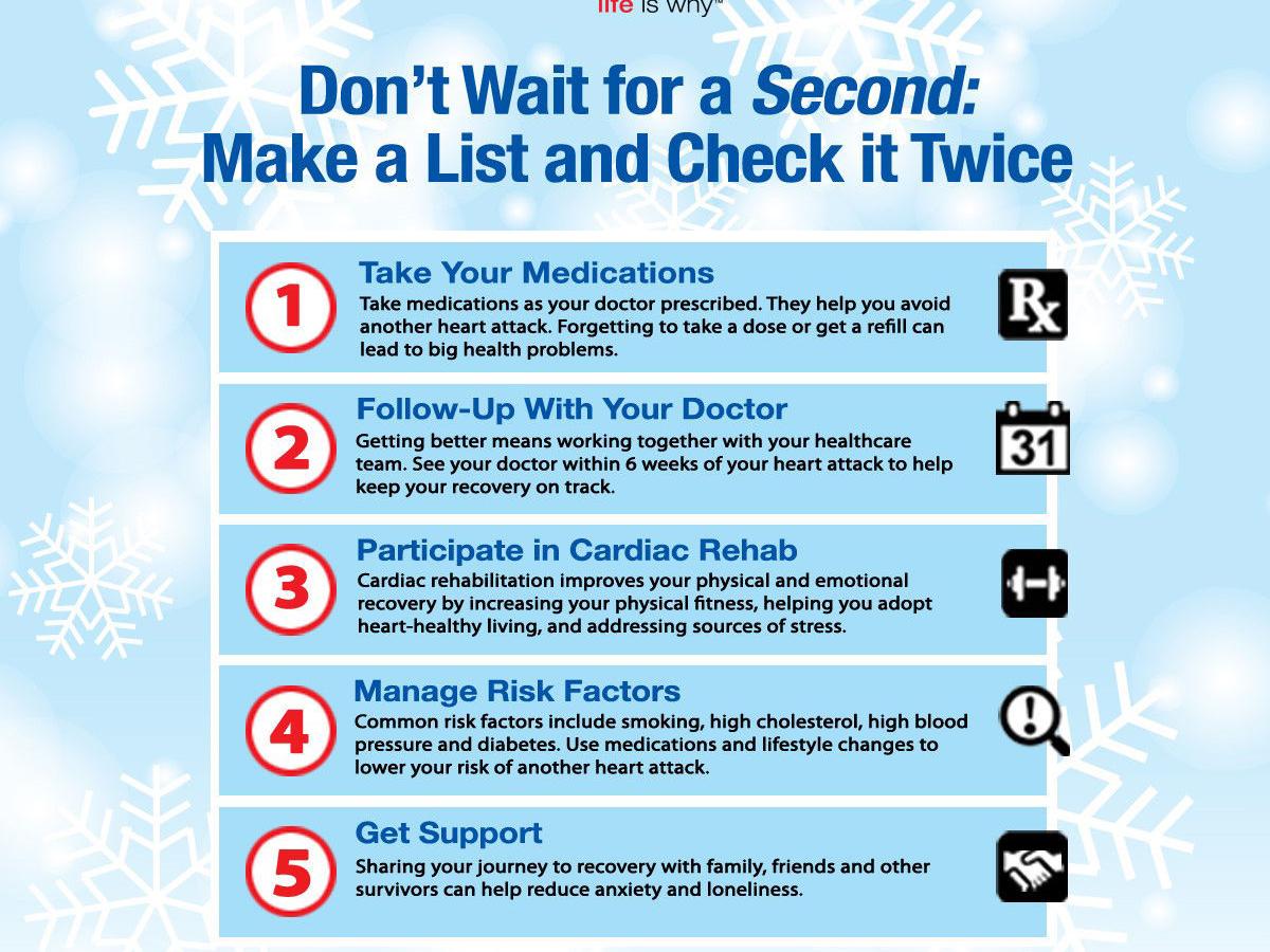 Avoiding A Heart Attack | | Columbustelegram.com