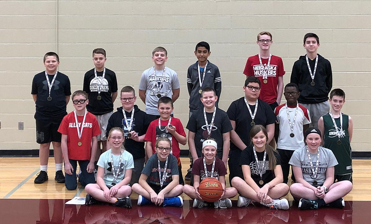 Free-Throw Winners