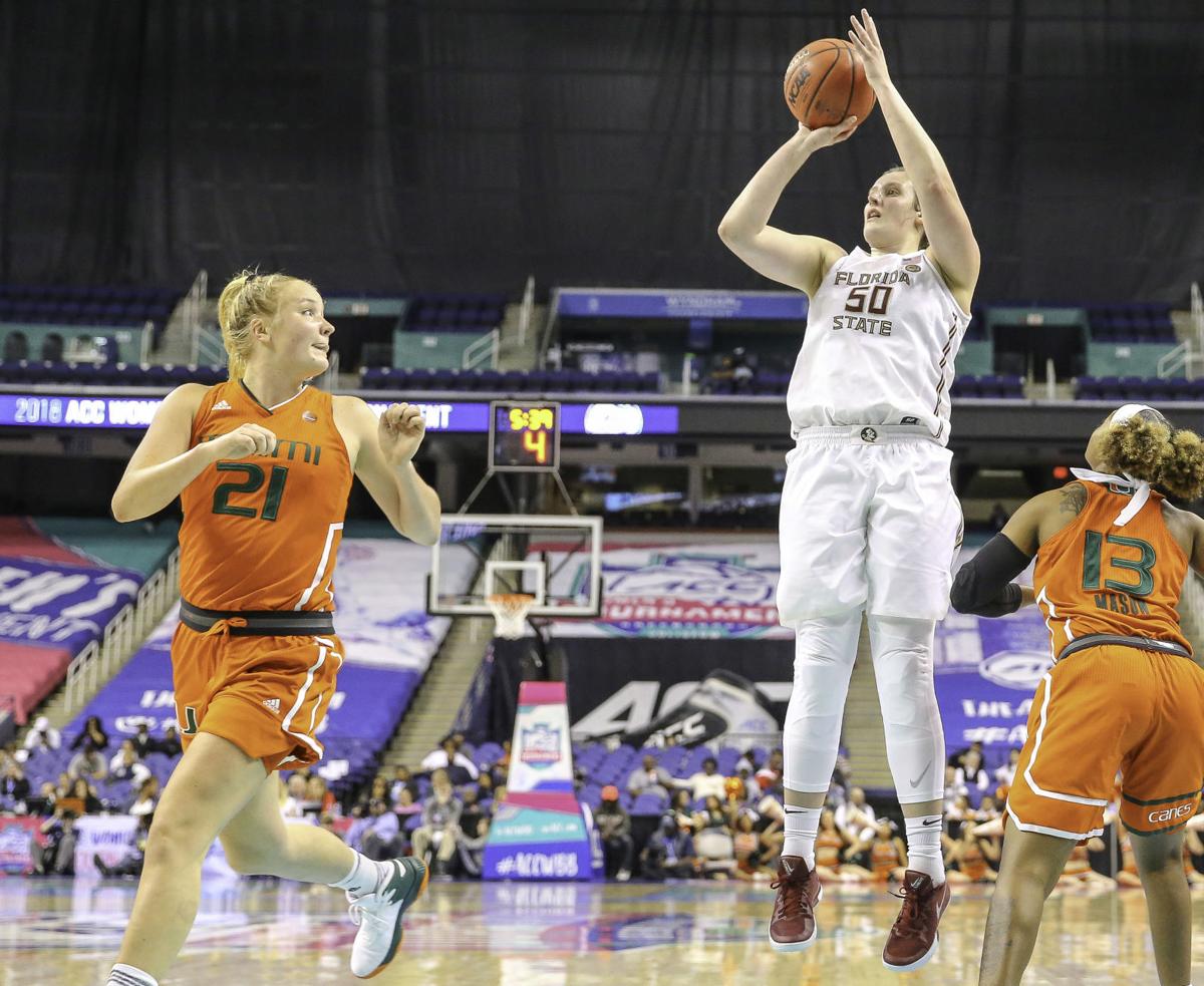 White Returns Home After Euro League Championship Sports