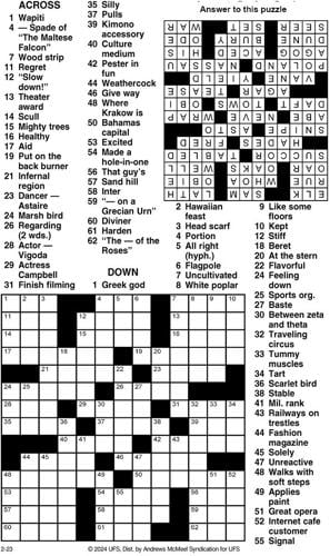 Crossword Puzzle Advice/Comics for February 23 2024 Community