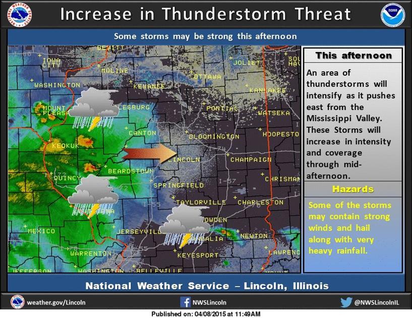 Prepare for storms in Danville this week News