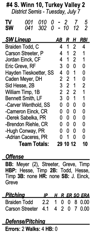 SW advances to District title with 10-2 win over Trojans