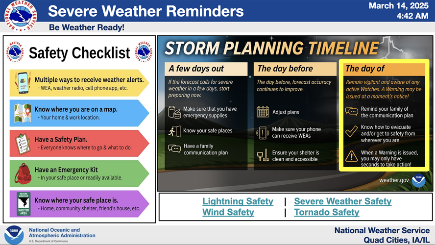 Severe Weather Expected Today in Benton County1