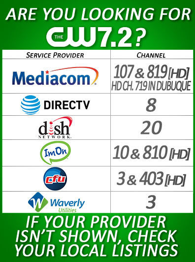Cw Channel Listing Waverly Newspapers Communitynewspapergroup Com