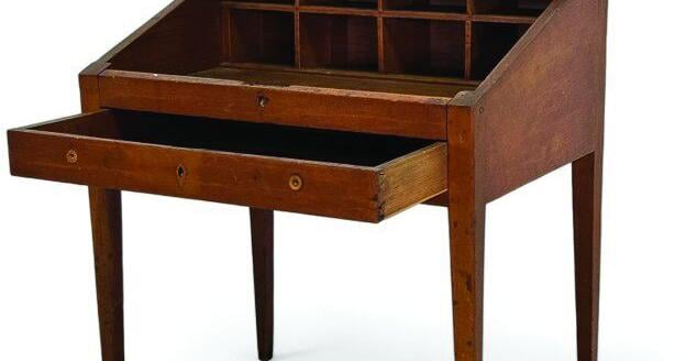 Kovels: Antiques and Collecting
