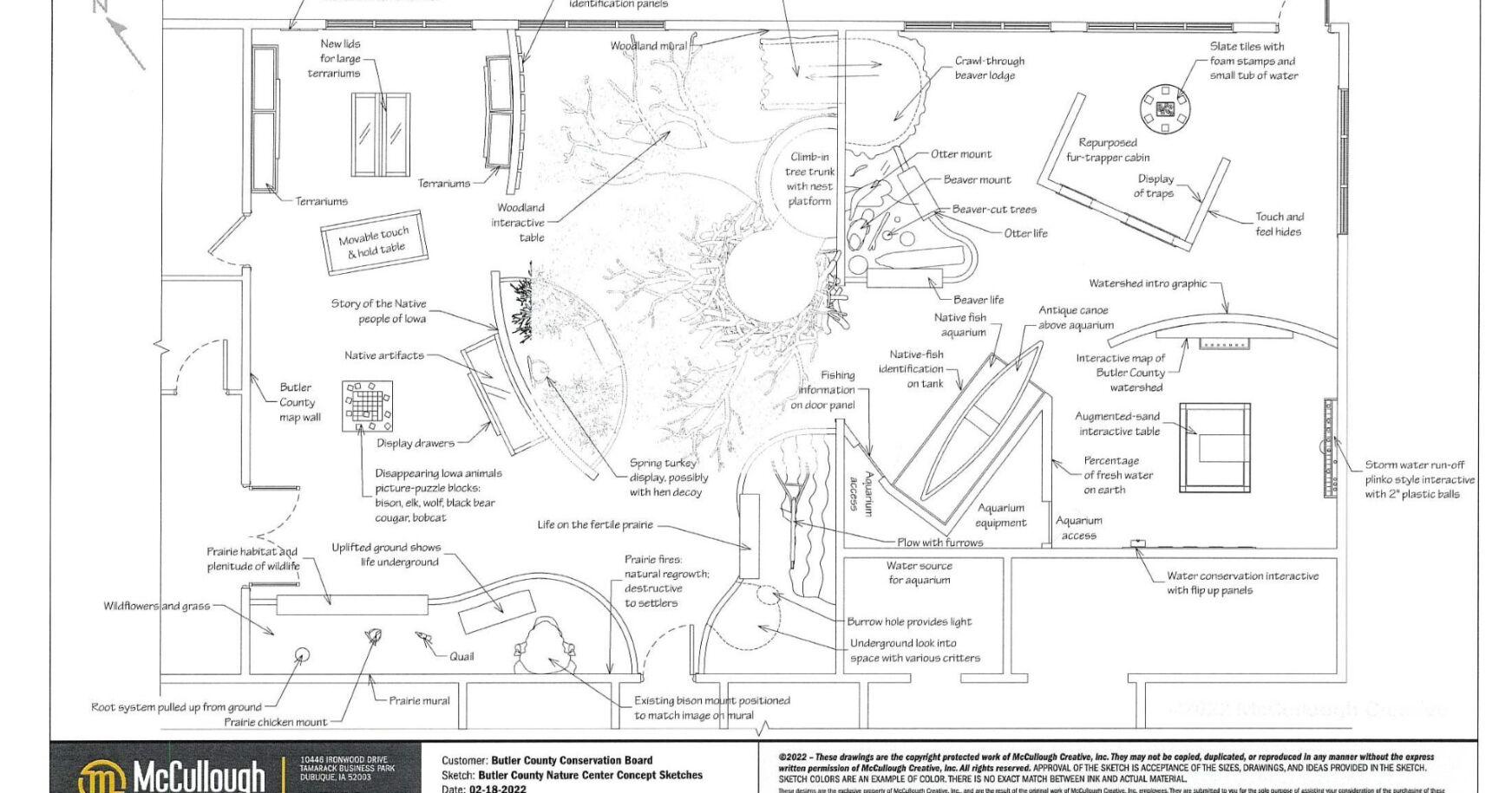 Butler County Conservation Board strives to finalize Nature Center expansion project - Vimarsana News