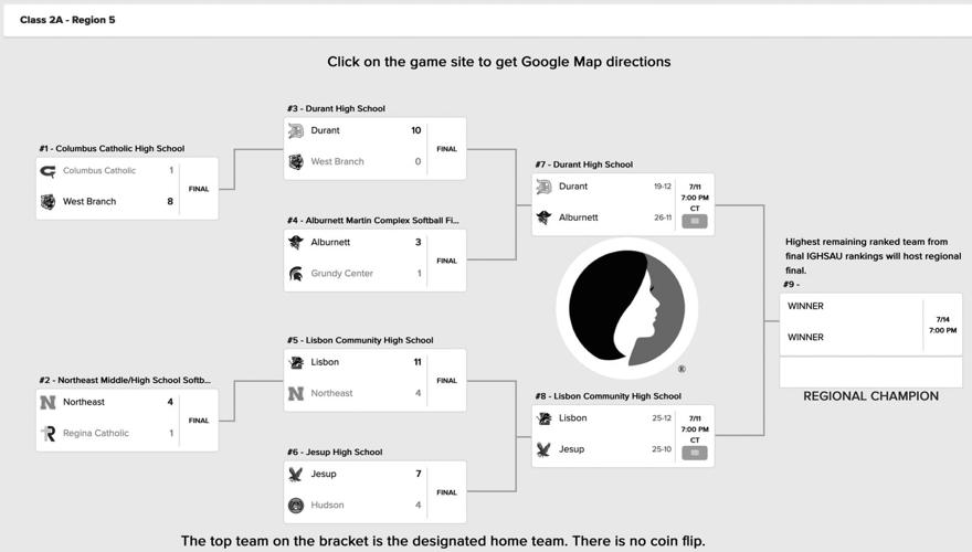Jesupsoftballbracket.jpg