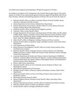 Law enforcement agencies in 40 states are partnering with ICE 287(g) program