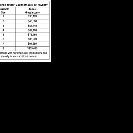 NEICAC taking applications for LIHEAP | Waverly Newspapers ...