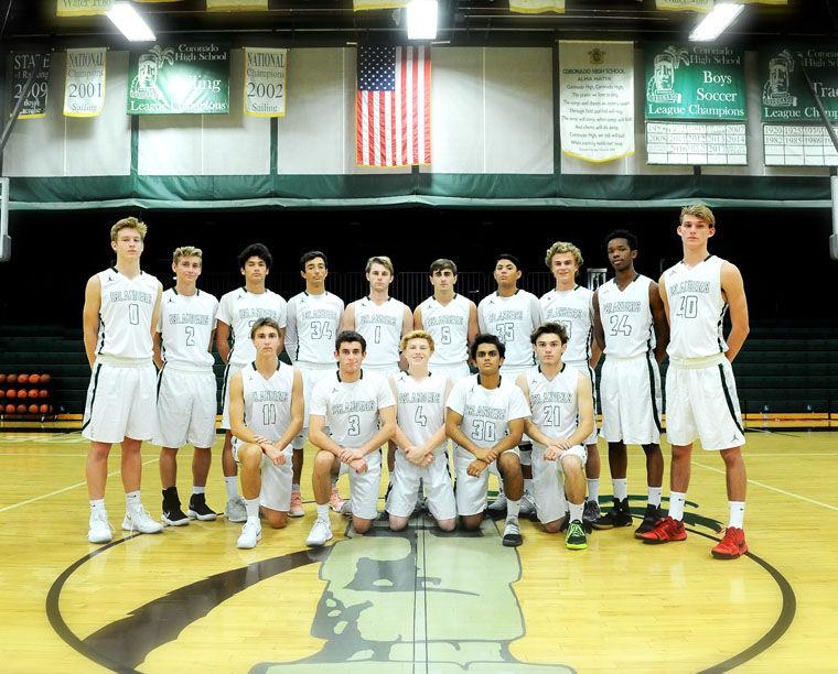 Islander Boys Basketball Preview Coronado Sports