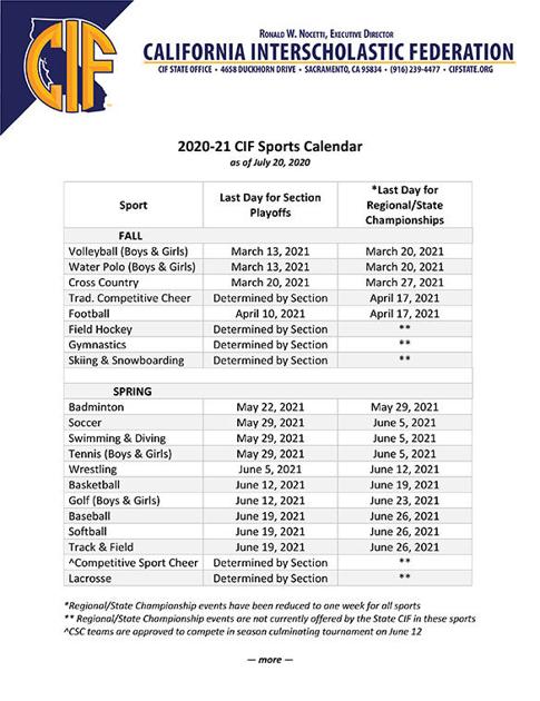 cif calendar 2021