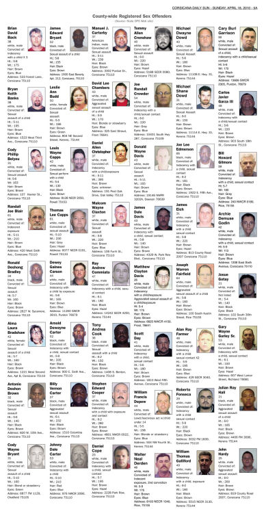 Registered Sex Offender List For Navarro County Local News 3806