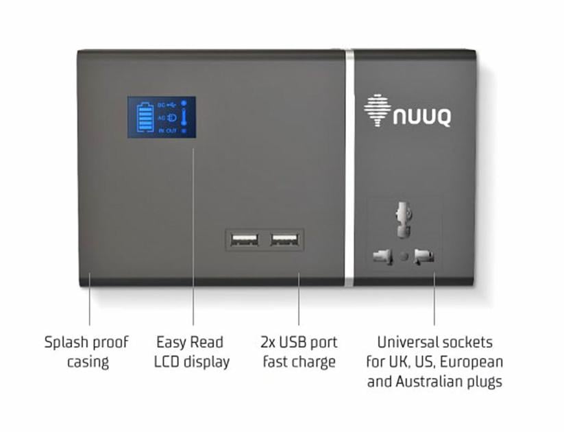 Tech Thursday &ndash; PowerPlant: Portable power on-the-go