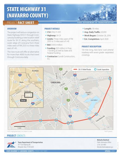 Highway is on the way: TxDOT reports Hwy 31 loop progress