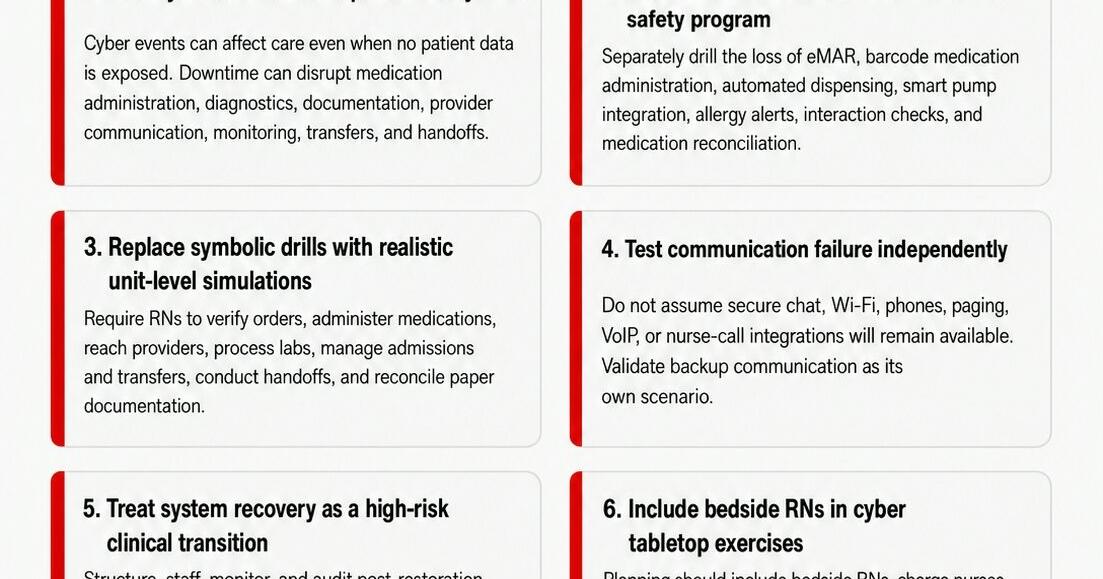 Nurses Week Report: FBI Cyber Warning Puts Hospital Nurses' Downtime Readiness in Focus