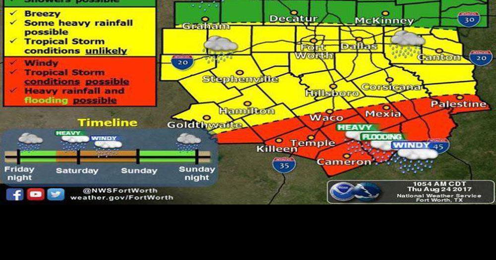 NCOEM urges caution with weather Hurricane Harvey path unpredictable
