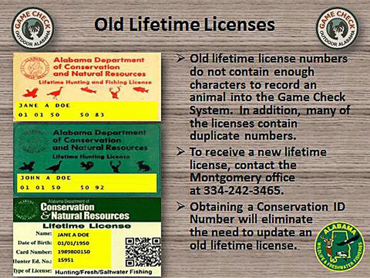 Lifetime License Holders May Need New Card or Conservation ID Online