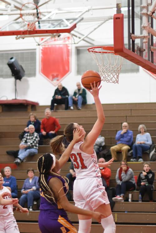 Lady Potters defeat Raiders