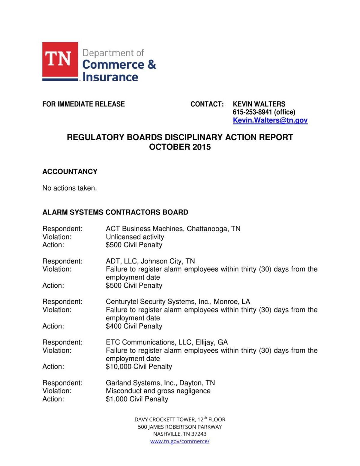 Regulatory Boards Disciplinary Action Report October 2015 State
