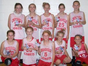 Comets Aau Girls Basketball Teams Competed In Powell Local