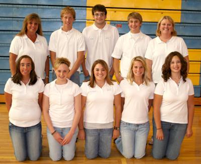 cchs swim