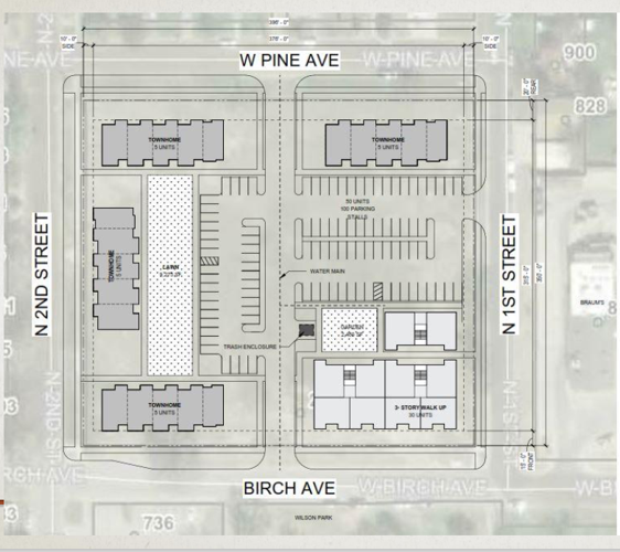 Housing developer explains plans for Ark City News