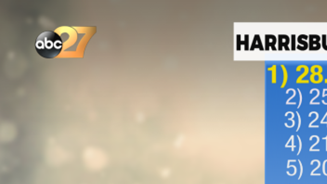 Largest Snowfall In Recorded History For Some Parts Of Central Pa The Sentinel News Cumberlink Com