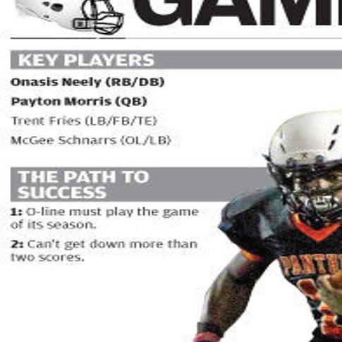 District 3 Class 4a Preview East Pennsboro Heads To No 1 Berks