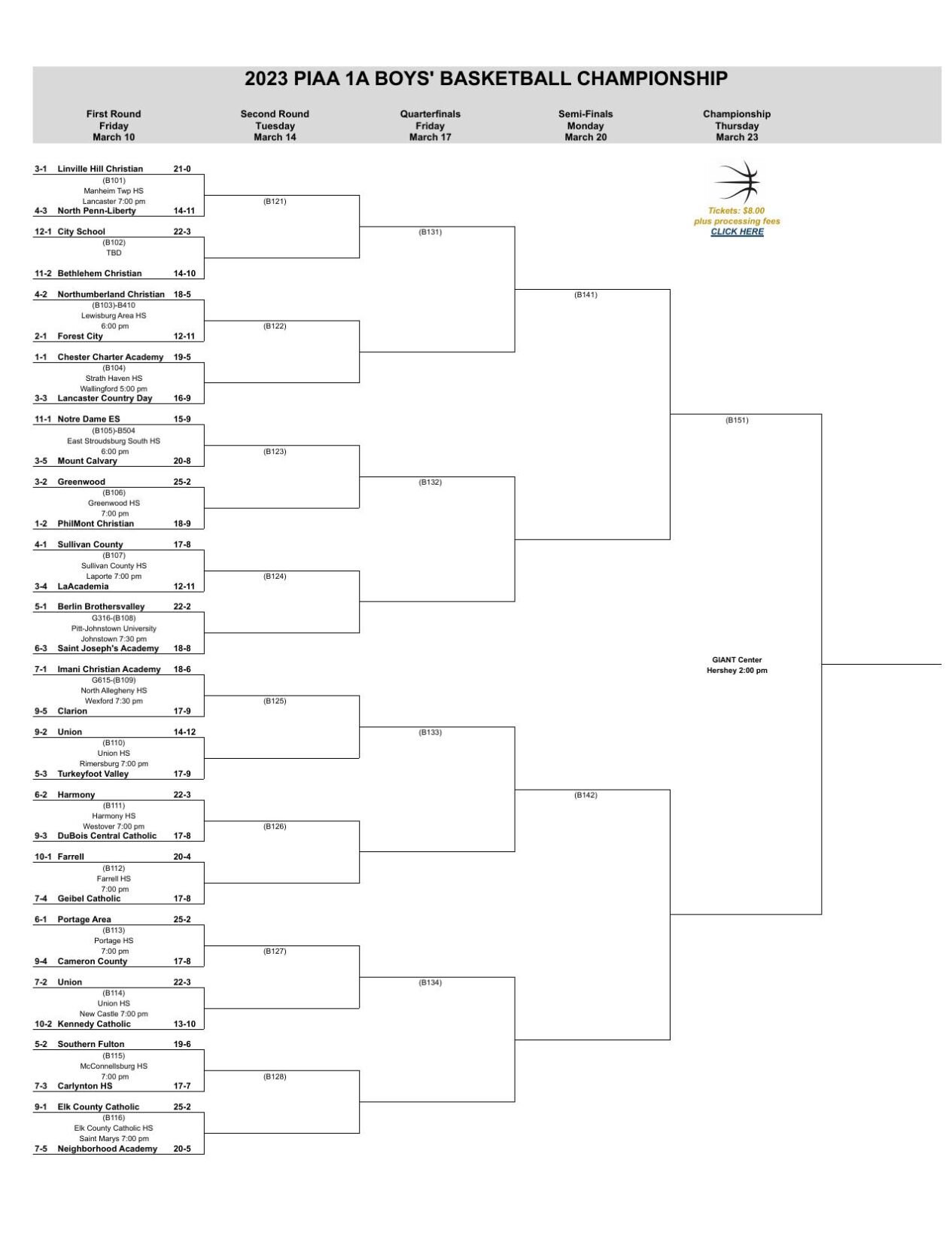 Wiaa Boys Basketball 2024 Brackets - Image To U