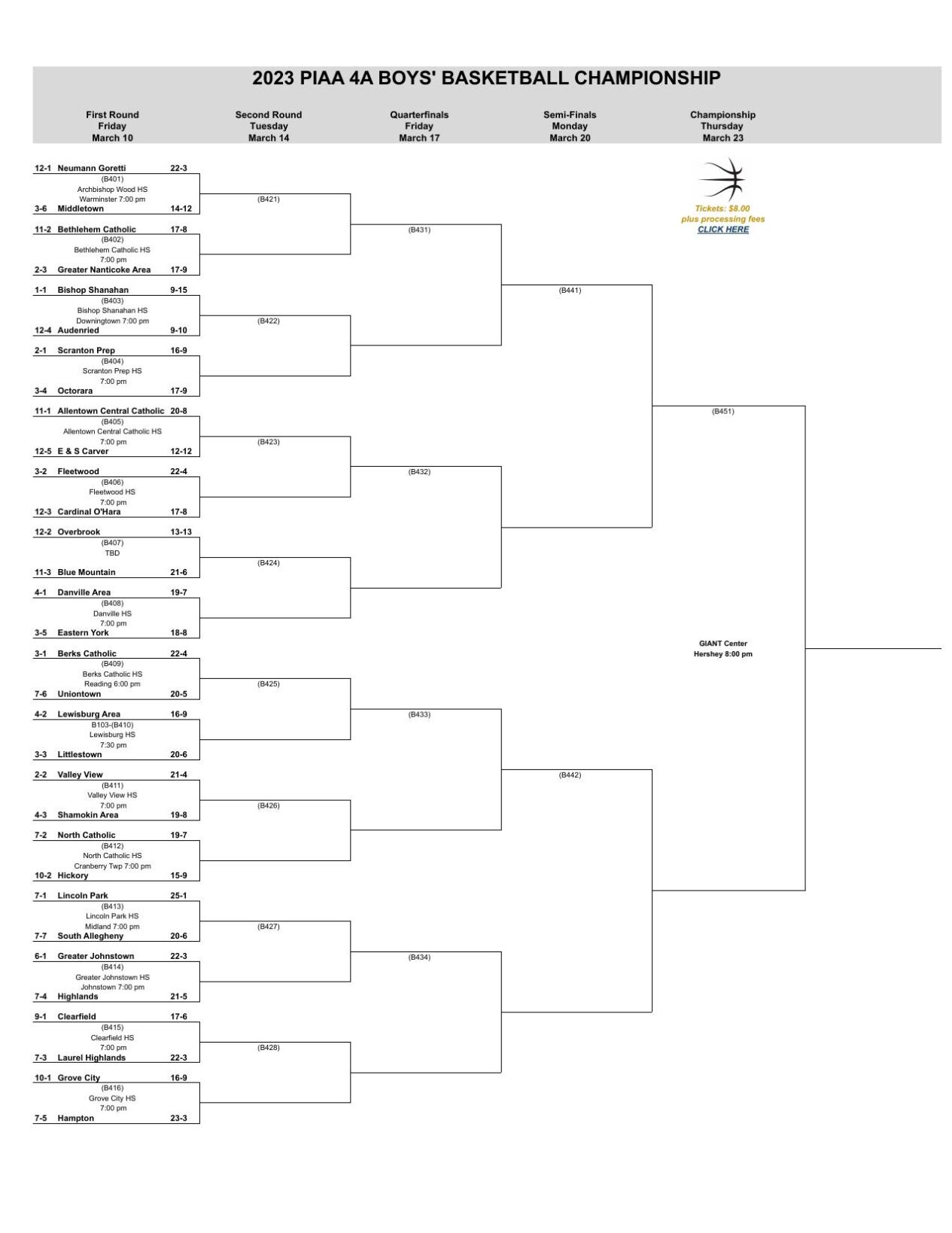 2023 PIAA Class 4A Boys Basketball Bracket   6404dcf297dc0.preview 