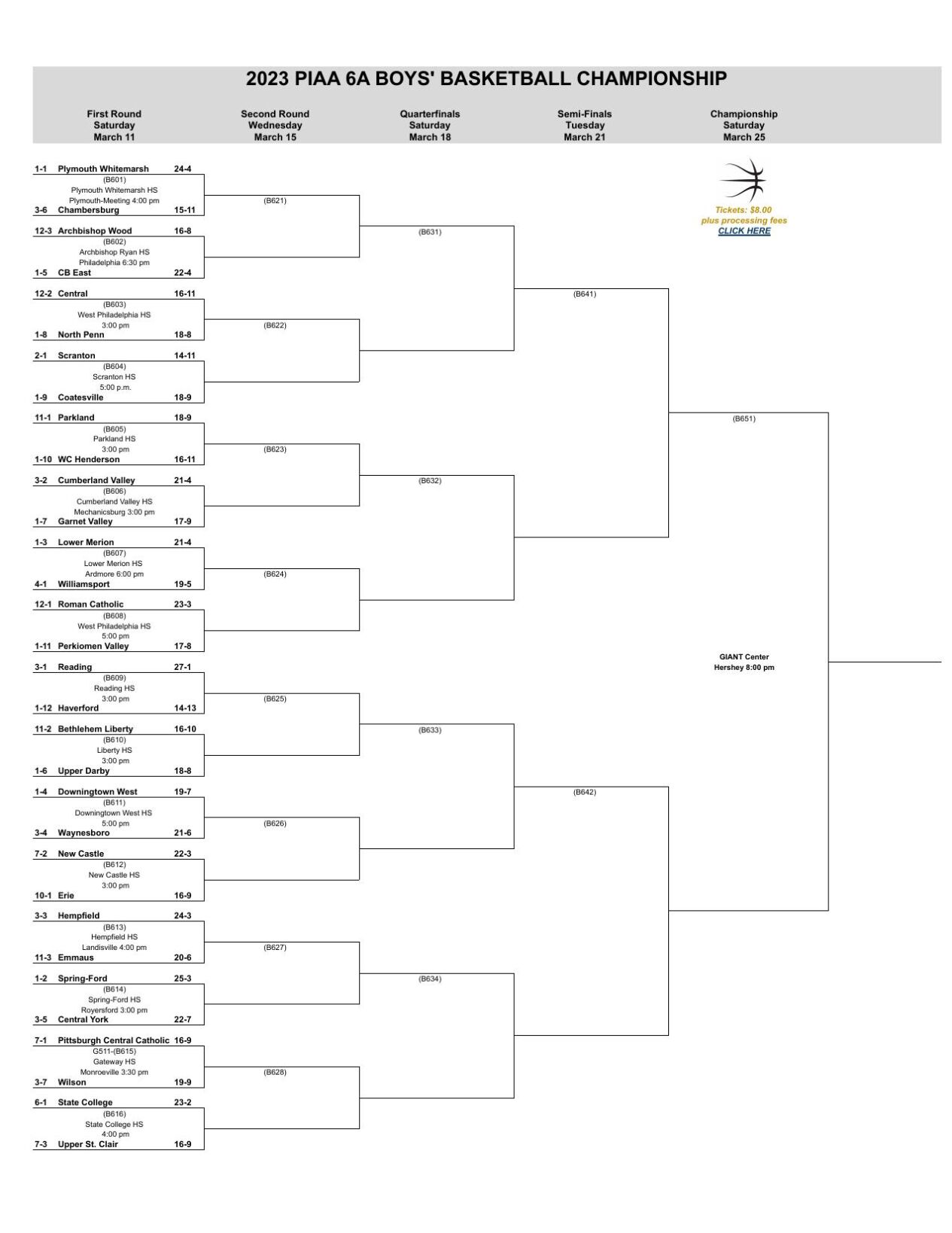 2023 PIAA Boys Basketball Brackets   6404dcf438b1d.preview 