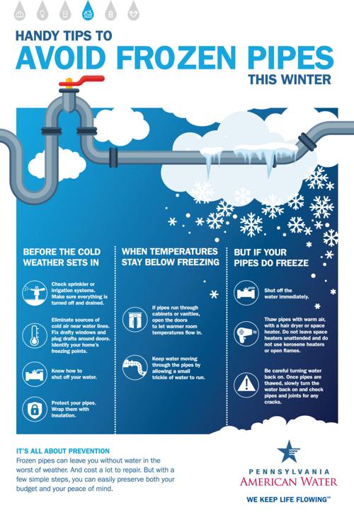 pennsylvania-american-water-urges-customers-to-prepare-for-cold-weather