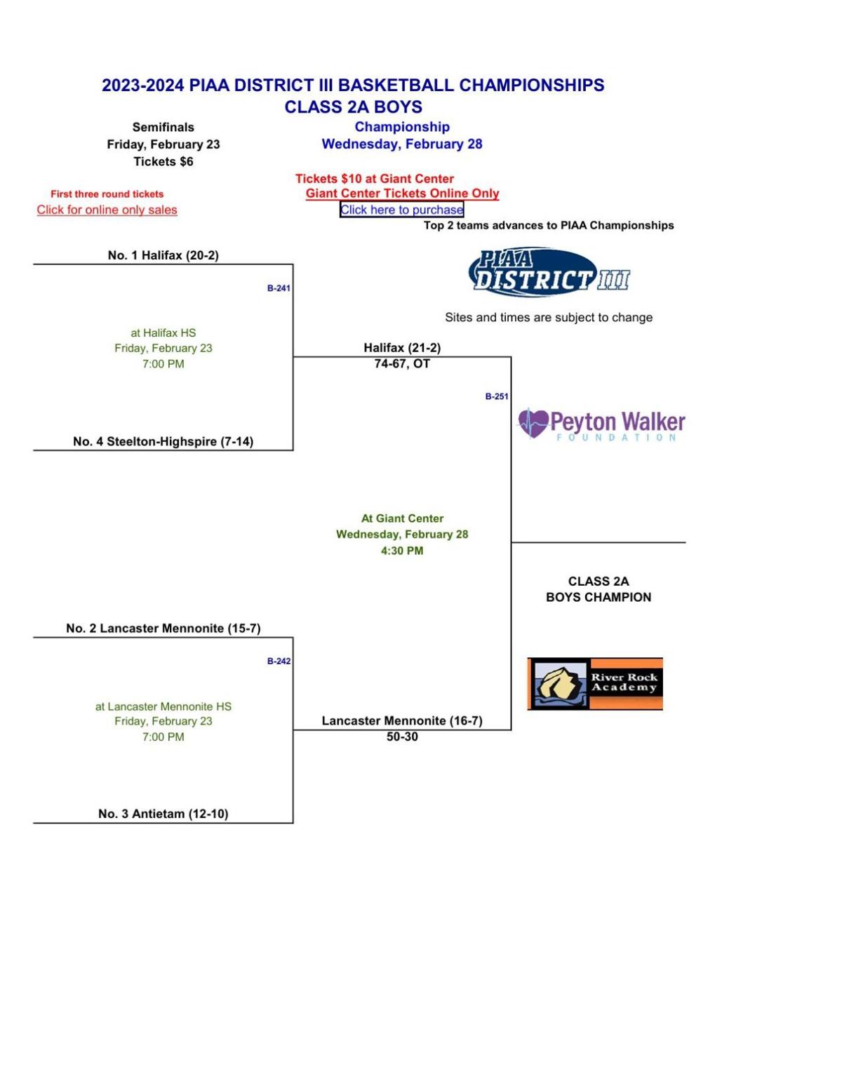 2024 District 3 Boys Basketball Brackets through semifinals