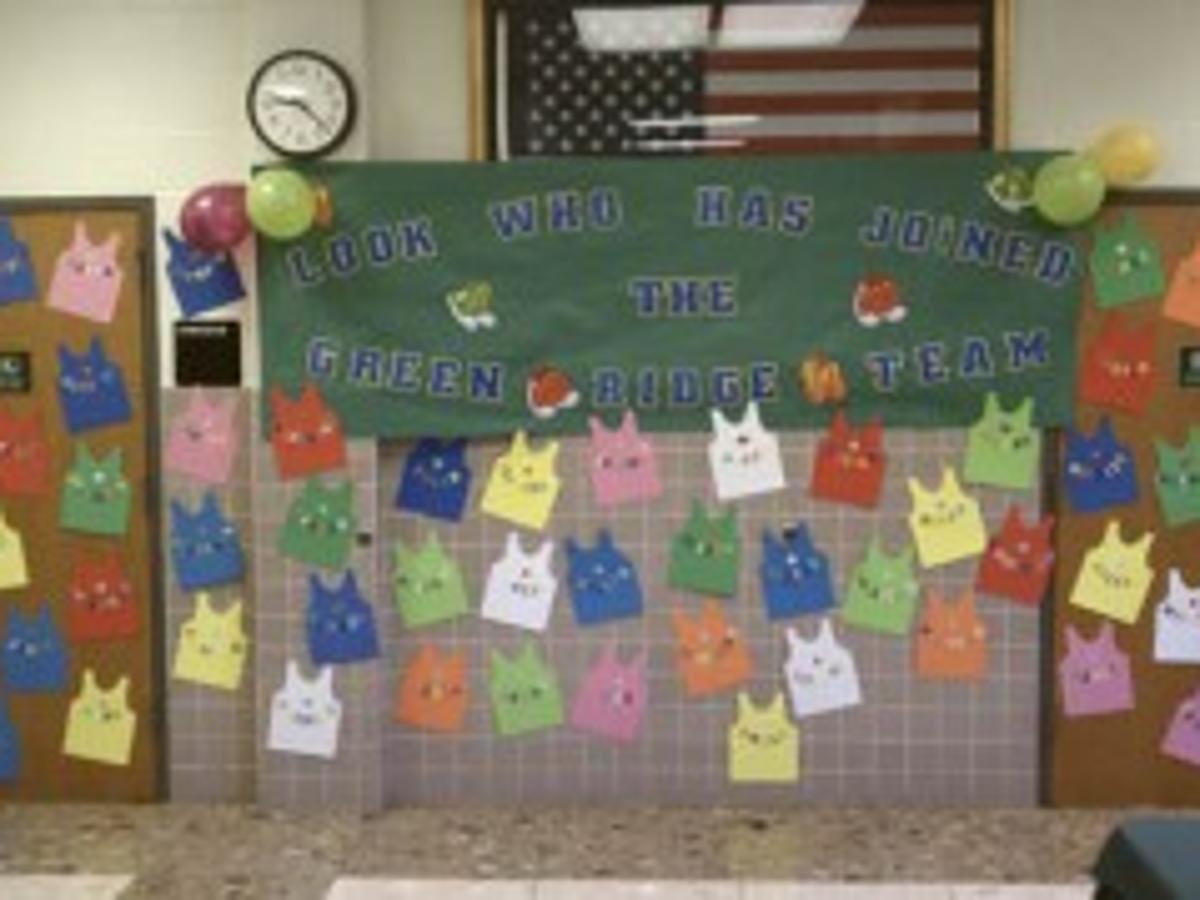 Edu Blog What To Expect When You Re Registering For