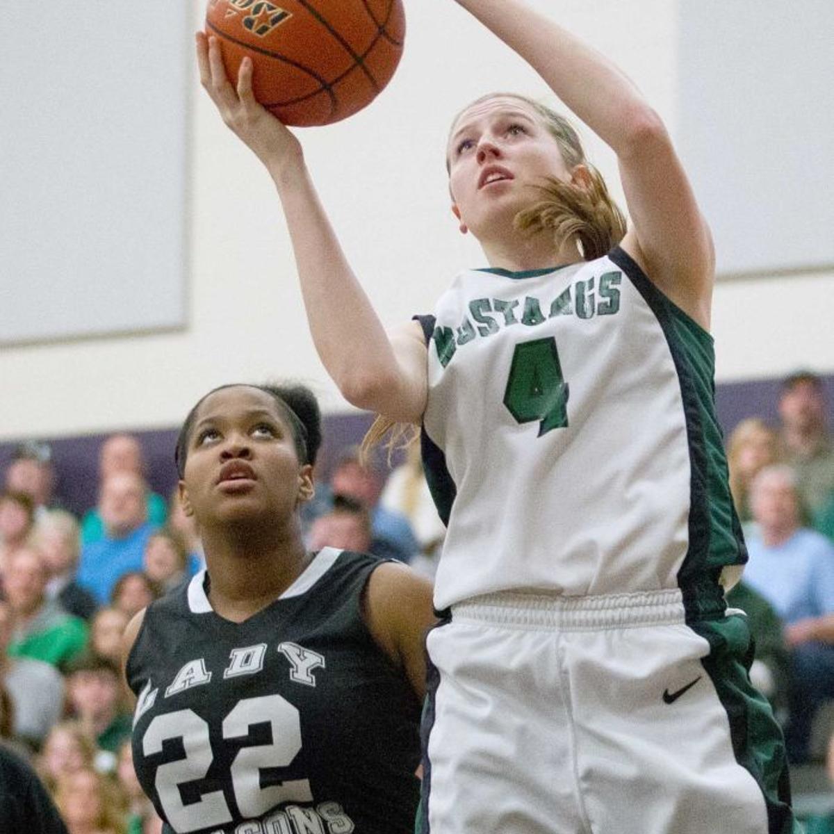 Piaa Girls Basketball West Perry Abington Heights Preview