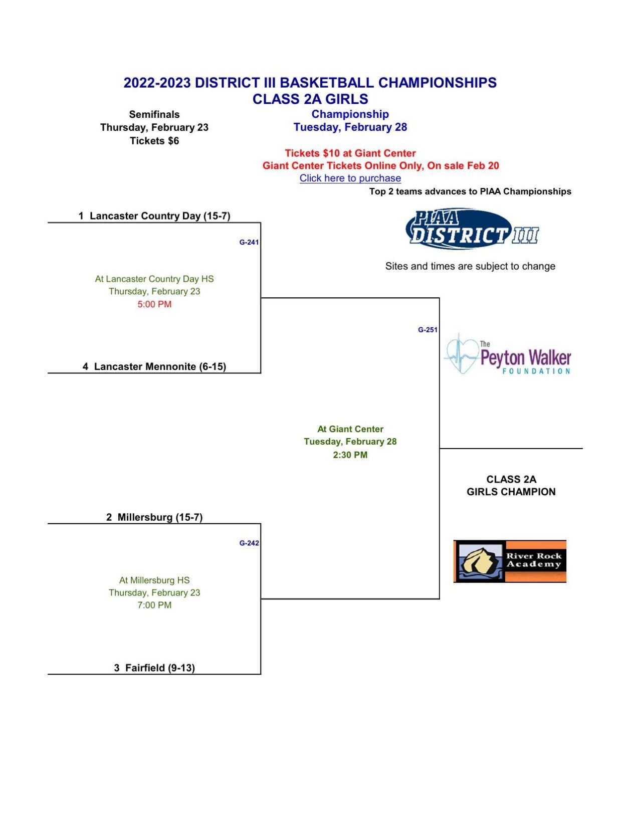 2023 District 3 Girls Basketball Brackets