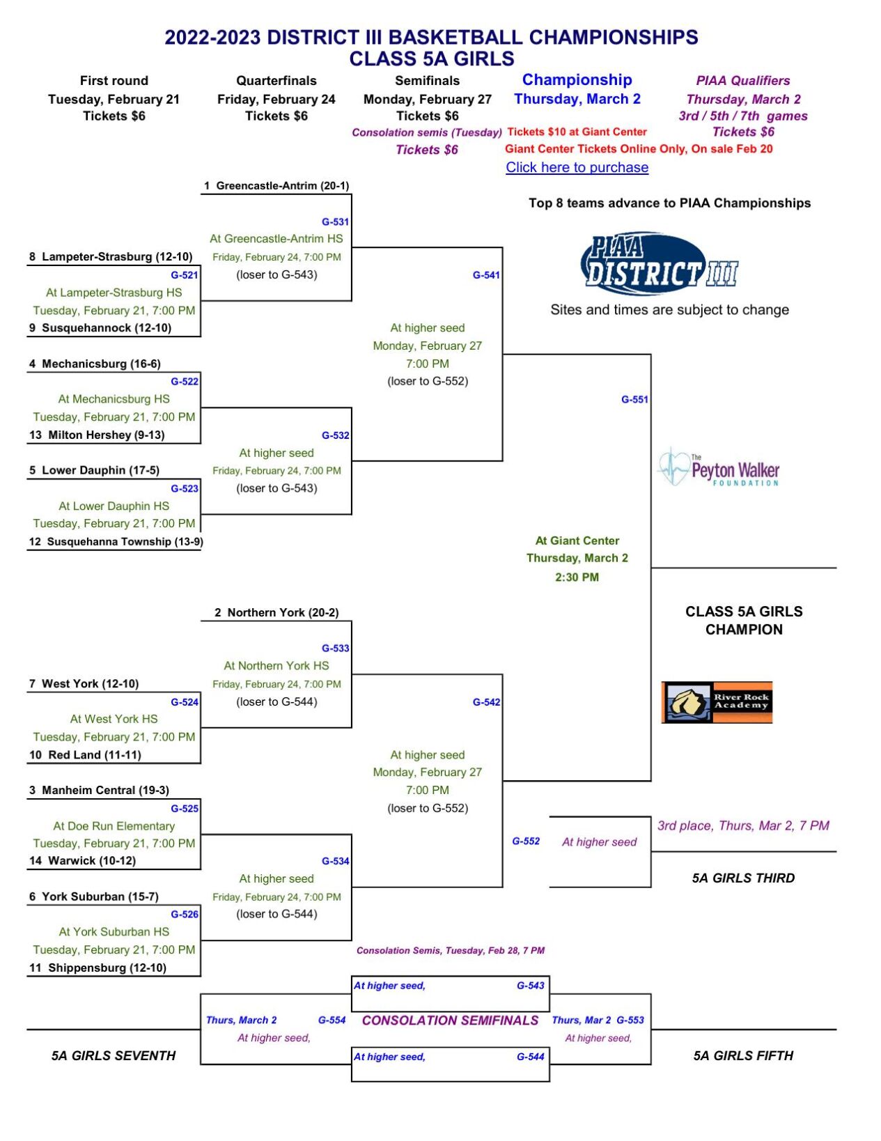 Wiaa Girls Basketball Playoff Brackets 2023 - Image To U